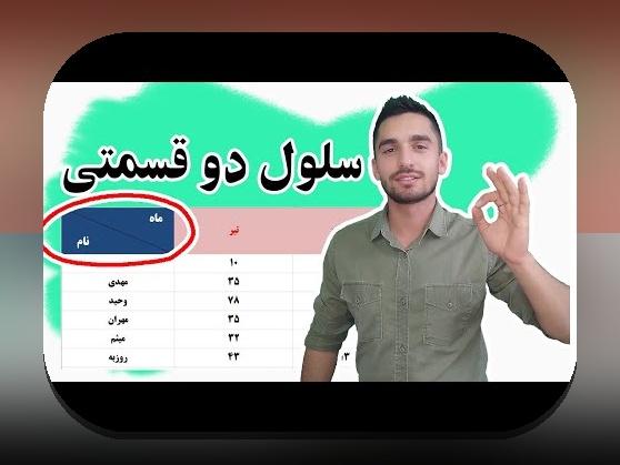 آیا تاکنون در اکسل خواستهاید بررسی کنید که آیا دو سلول برابر هستند؟ راهنمای کامل شرط مساوی بودن دو سلول در اکسل